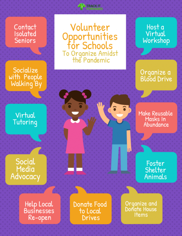 50 Kid Friendly Volunteering Ideas